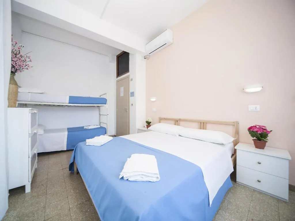 Hotel Colombo Riccione