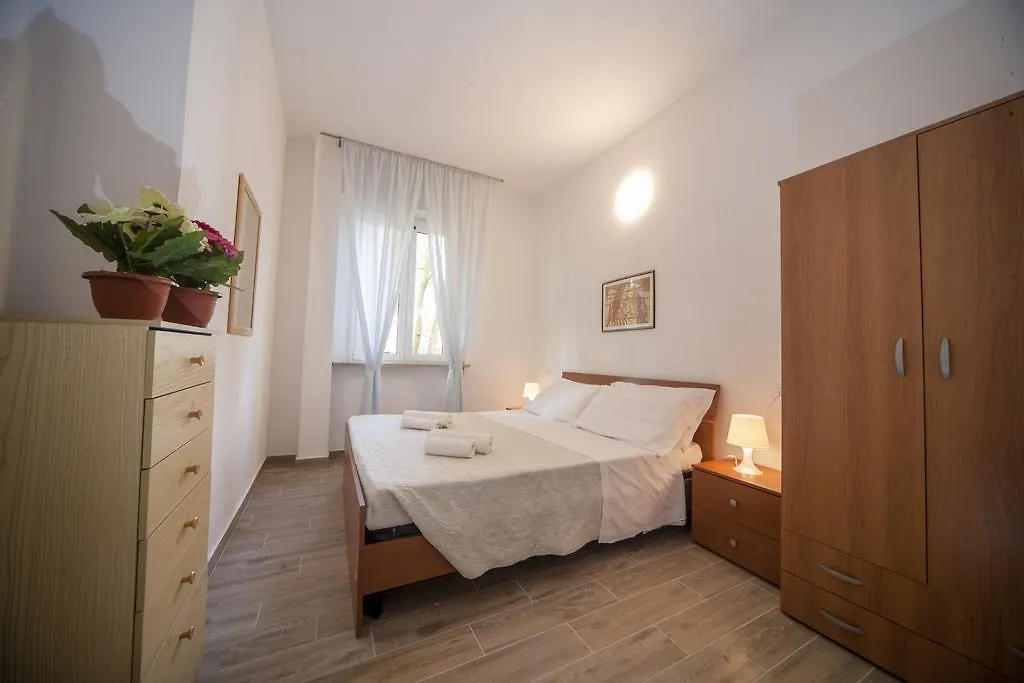 Hotel Colombo Riccione