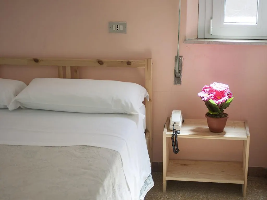 Hotel Colombo Riccione