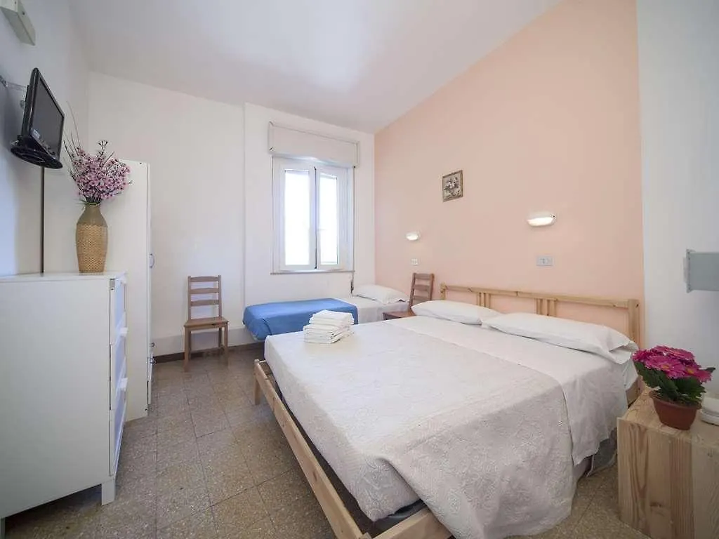Hotel Colombo Riccione